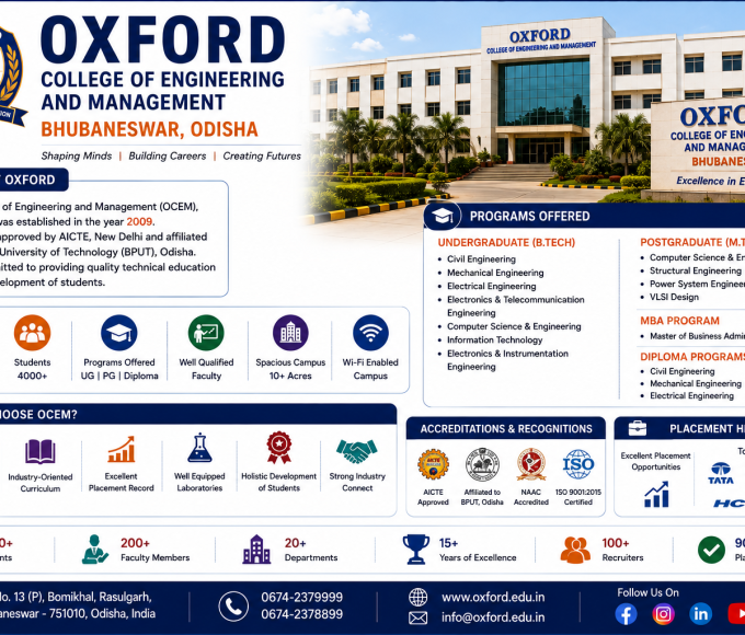 Oxford College of Engineering and Management Bhubaneswar