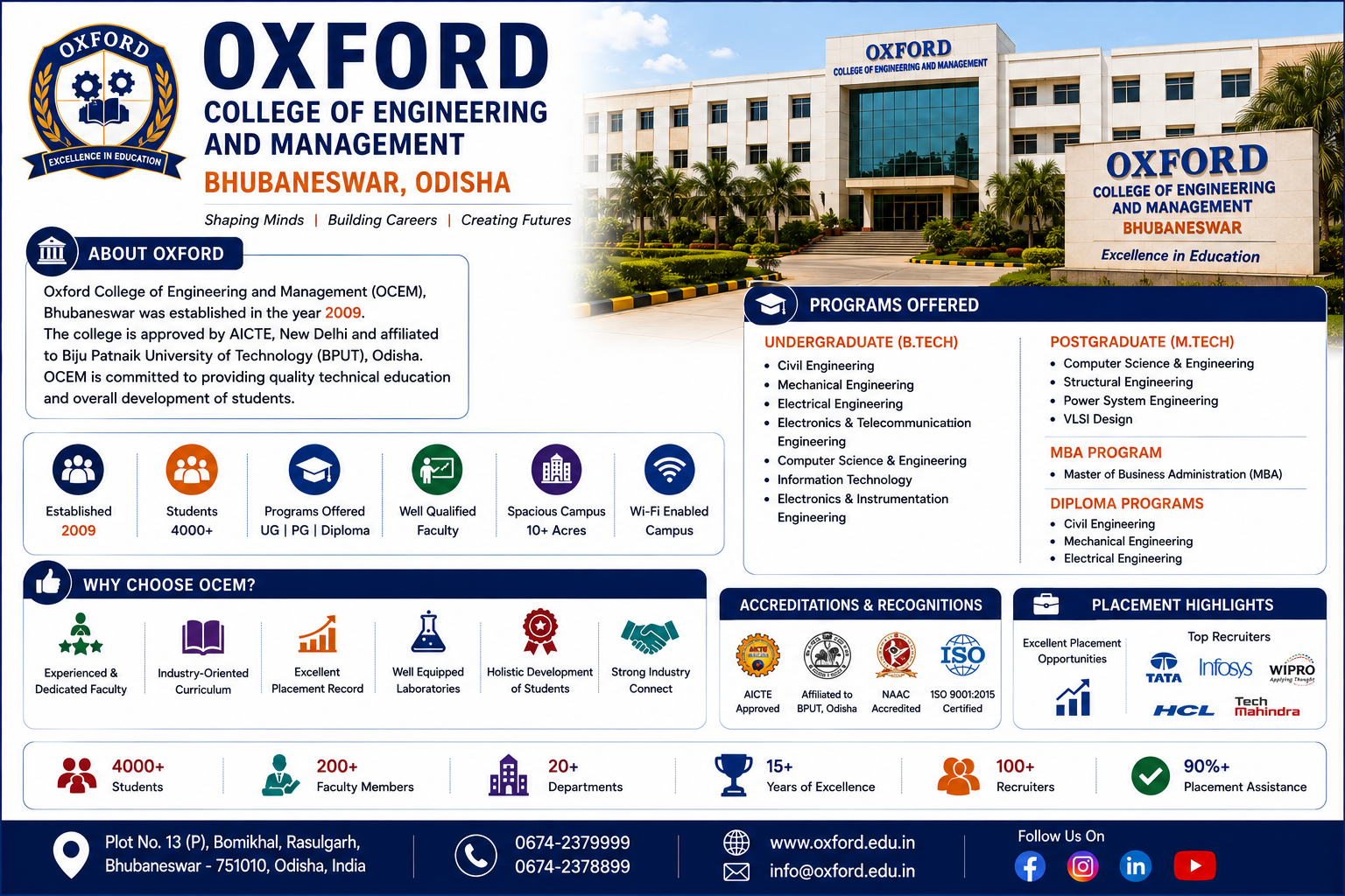 Oxford College of Engineering and Management Bhubaneswar