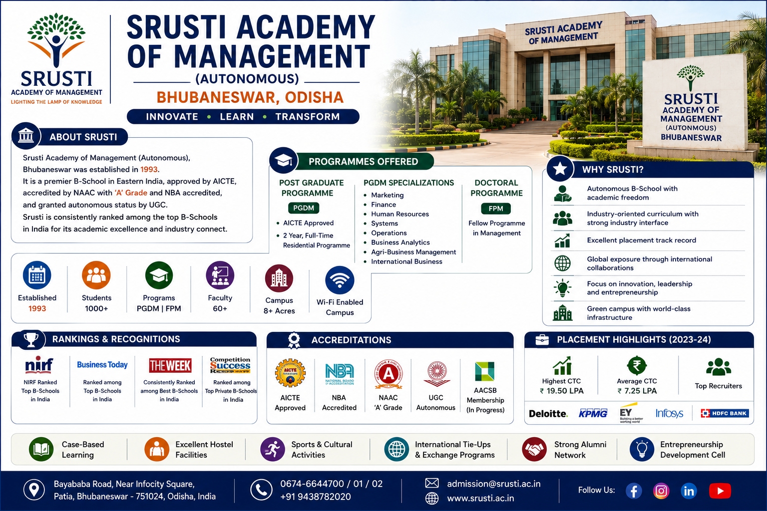 Srusti Academy of Management (Autonomous), Bhubaneswar
