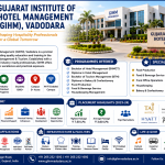 Gujarat Institute of Hotel Management, Vadodara