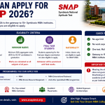 Who Can Apply for SNAP 2026? Powerful Guide to Eligibility, Age Limit & More
