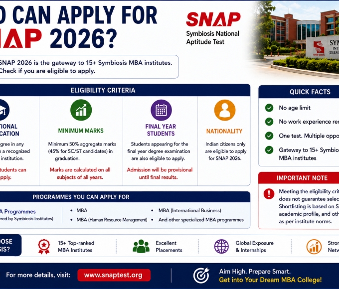 Who Can Apply for SNAP 2026? Powerful Guide to Eligibility, Age Limit & More