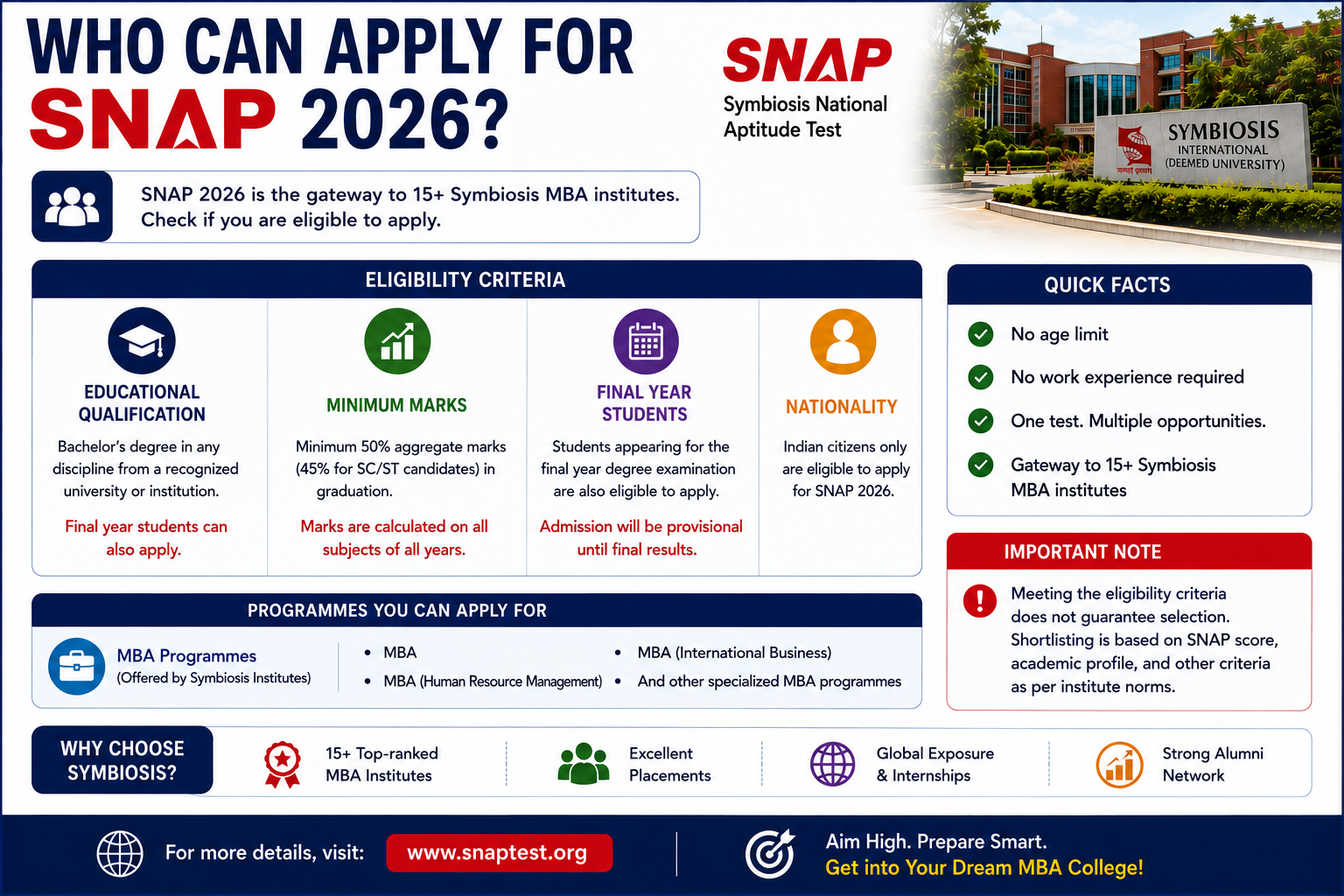 Who Can Apply for SNAP 2026? Powerful Guide to Eligibility, Age Limit & More