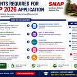 Documents required for SNAP 2026 application