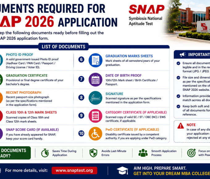 Documents required for SNAP 2026 application