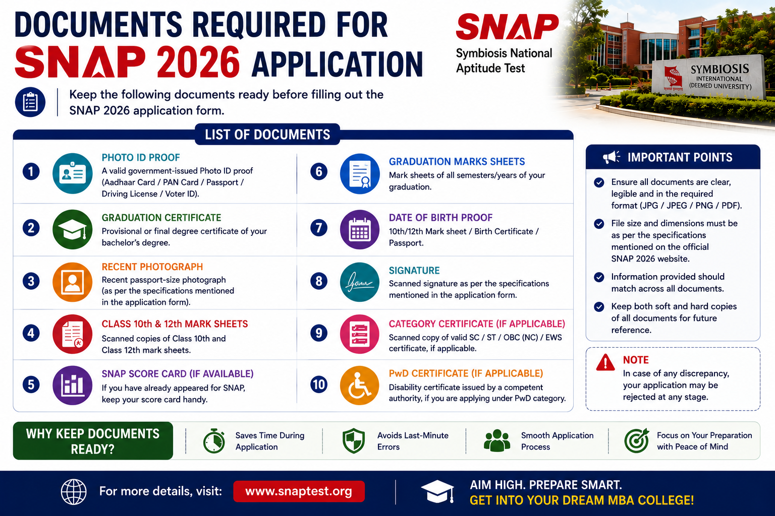 Documents required for SNAP 2026 application