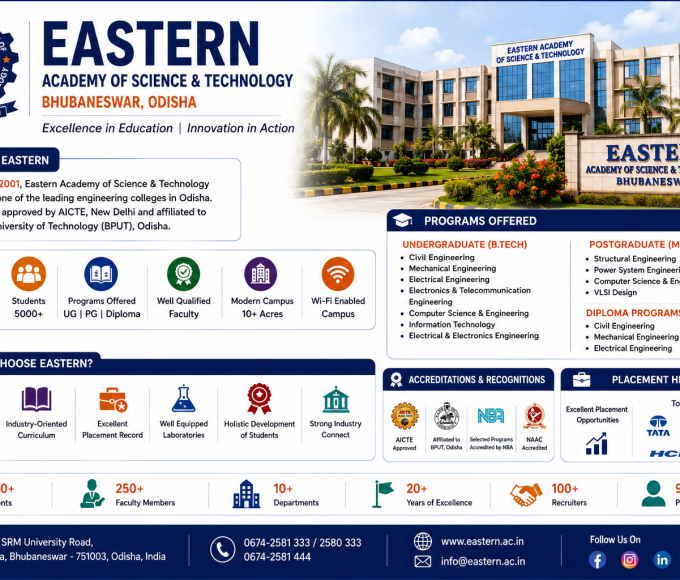 Eastern Academy of Science & Technology, Bhubaneswar