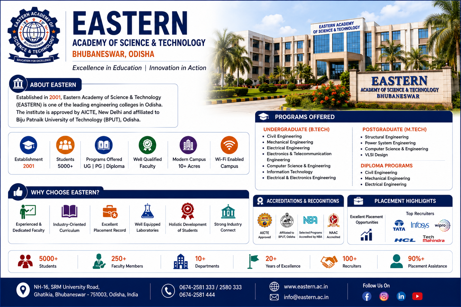 Eastern Academy of Science & Technology, Bhubaneswar