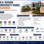 G.H. Raisoni University (GHRU), Saikheda