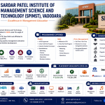 Sardar Patel Institute of Management Science and Technology (SPIMST), Vadodara