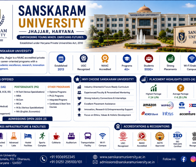 Sanskaram University, Jhajjar