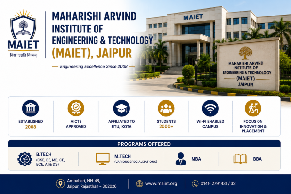 Maharishi Arvind Institute of Engineering & Technology (MAIET), Jaipur