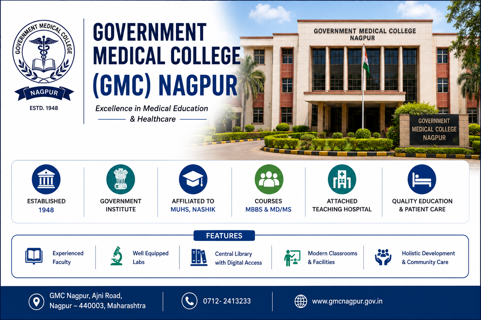 Government Medical College (GMC), Nagpur