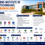 RNS Institute of Technology (RNSIT), Bangalore