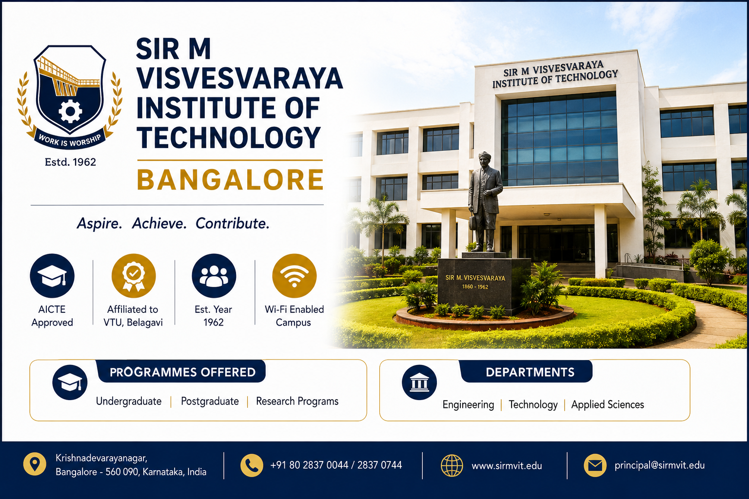 Sir M Visvesvaraya Institute of Technology (Sir MVIT), Bangalore
