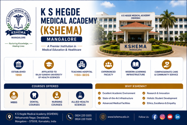 K S Hegde Medical Academy (KSHEMA), Mangalore