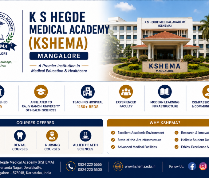 K S Hegde Medical Academy (KSHEMA), Mangalore