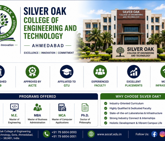 Silver Oak College of Engineering and Technology (SOCET), Ahmedabad