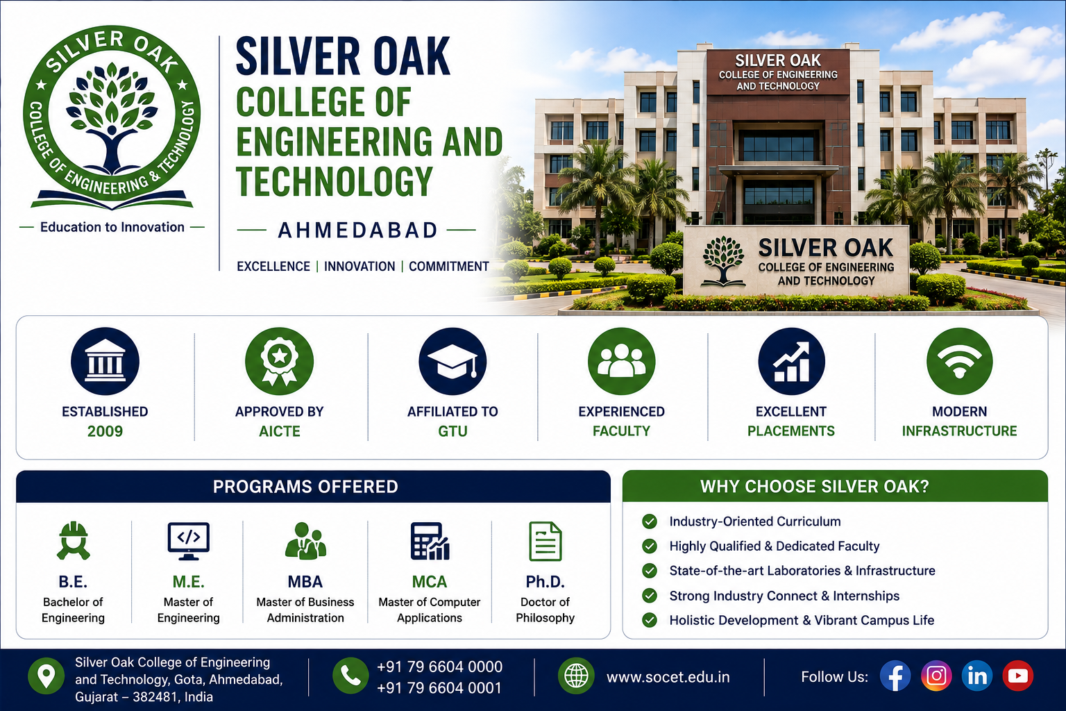 Silver Oak College of Engineering and Technology (SOCET), Ahmedabad