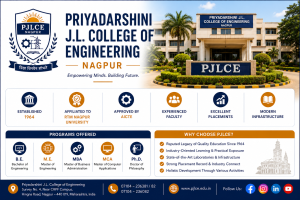 Priyadarshini J.L. College of Engineering (PJLCE), Nagpur