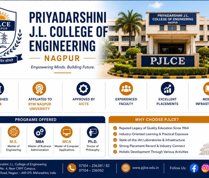 Priyadarshini J.L. College of Engineering (PJLCE), Nagpur