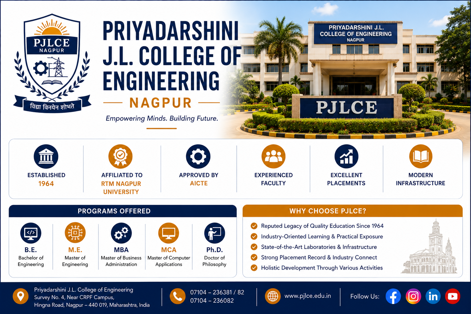 Priyadarshini J.L. College of Engineering (PJLCE), Nagpur