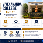 Vivekananda College, Surat