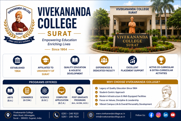 Vivekananda College, Surat