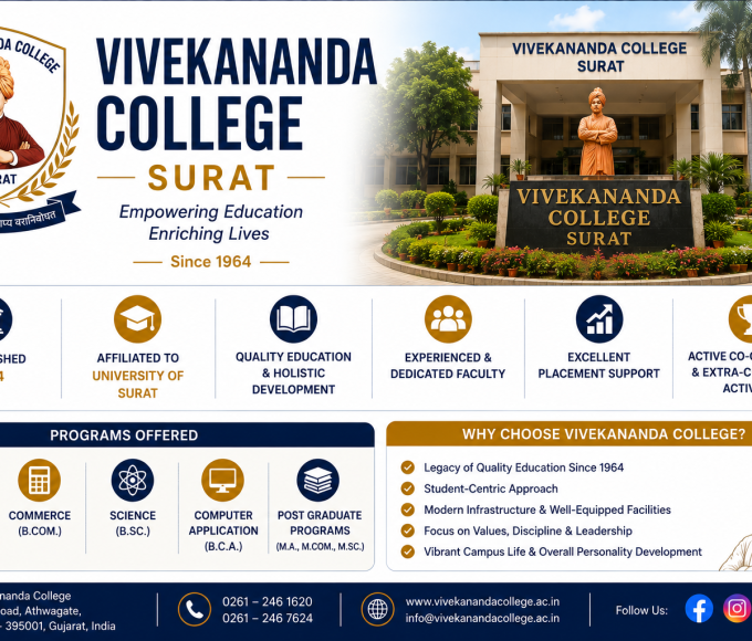 Vivekananda College, Surat