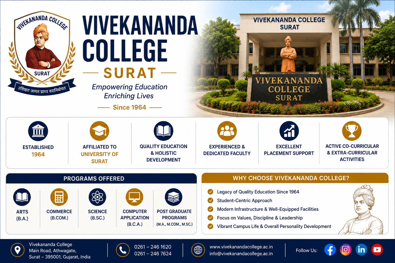 Vivekananda College, Surat