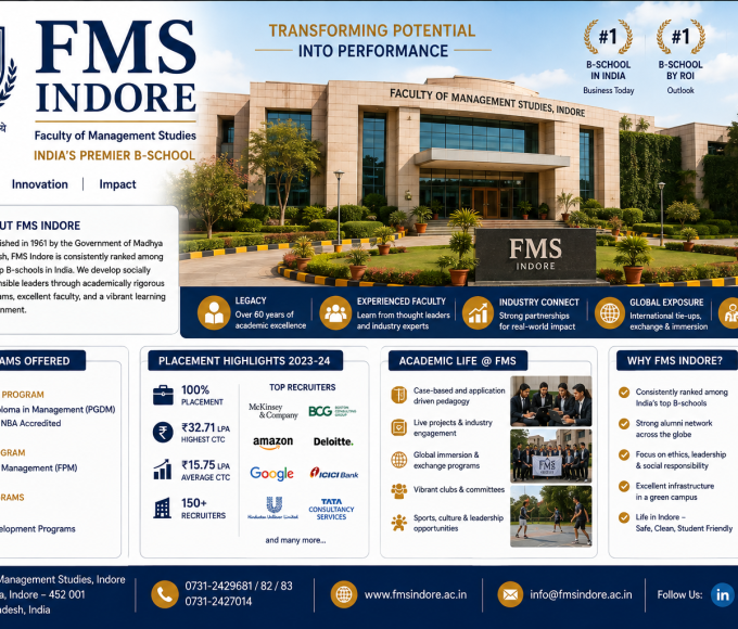 FMS Indore (Faculty of Management Studies, Indore)