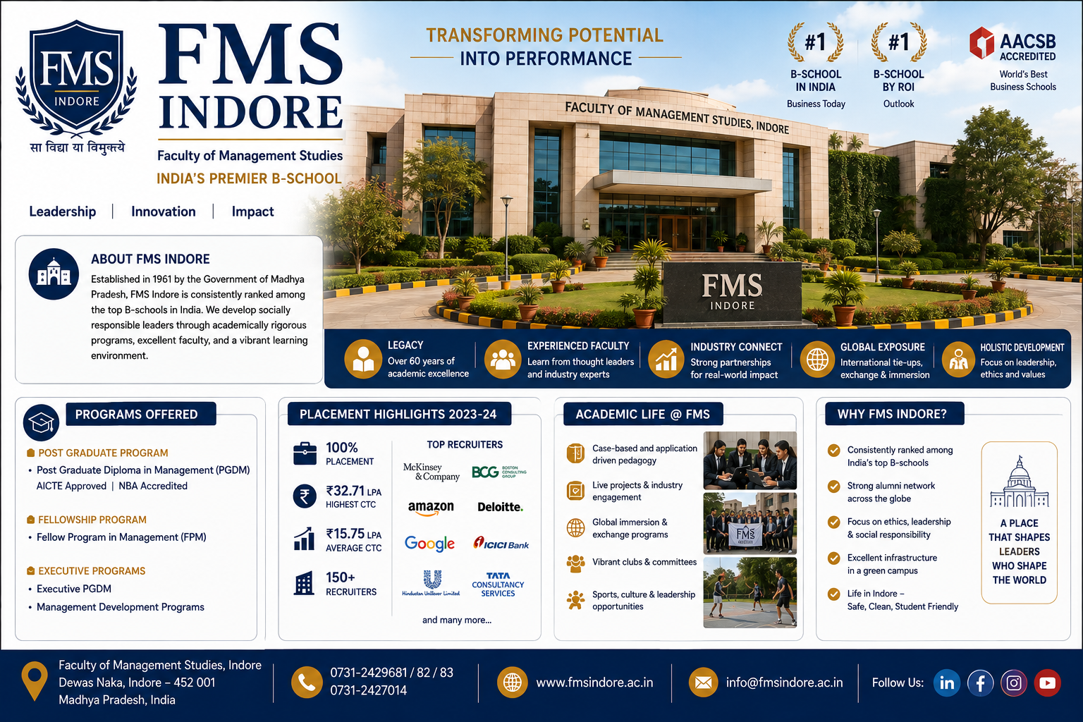 FMS Indore (Faculty of Management Studies, Indore)