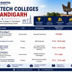 Top Btech colleges in Chandigarh