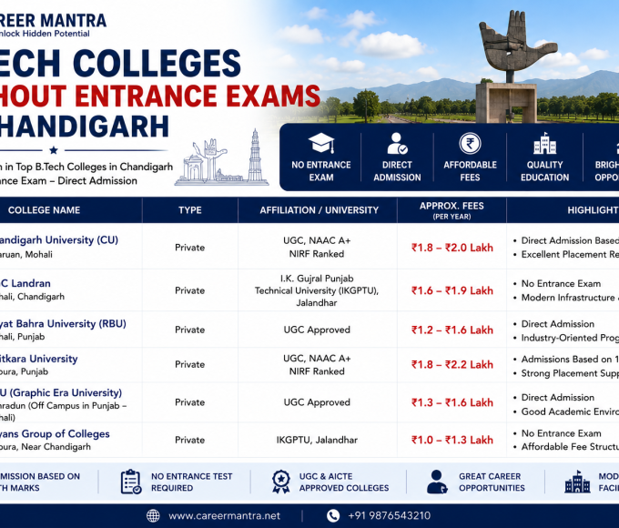 B.Tech Colleges Without Entrance Exams in Chandigarh