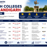 B Tech colleges in Chandigarh with fees