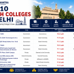 Top 10 Btech colleges in delhi