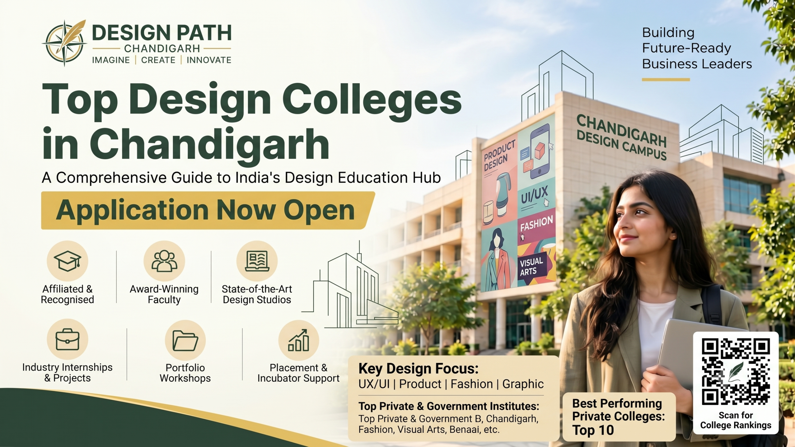 Top Design Colleges in Chandigarh